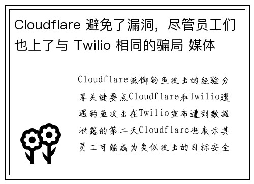 Cloudflare 避免了漏洞，尽管员工们也上了与 Twilio 相同的骗局 媒体